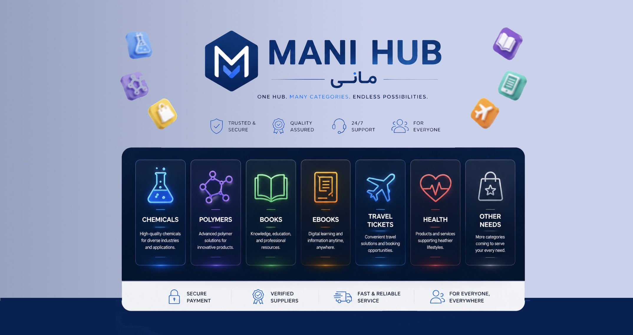 ManiHub your everyday life companion!